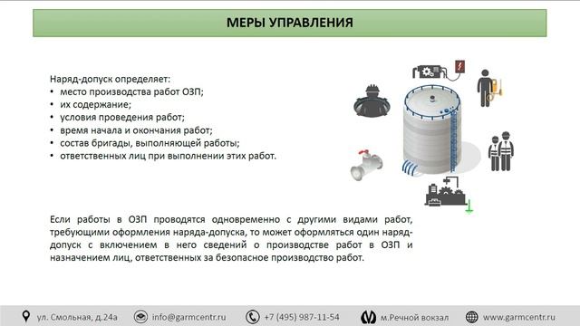 Опасности, связанные с работой в замкнутых пространствах смотреть онлайн