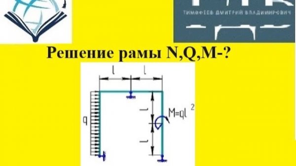 Сопромат. Определение внутренних усилий и построение эпюр N, Q, M.