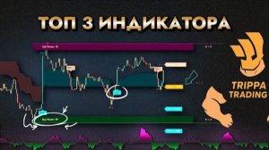 3 лучших индикатора TradingView, которые каждый трейдер должен использовать в 2025 году