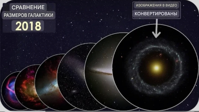 Сравнение размеров галактик смотреть онлайн