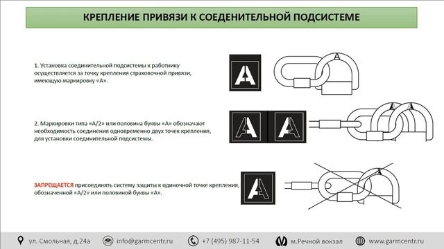 Страховочные привязи смотреть онлайн