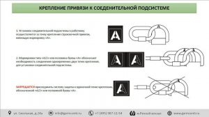 Страховочные привязи