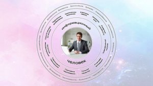 Как подготовить своих детей к жизни в современном мире