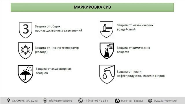 Выбор спецодежды смотреть онлайн