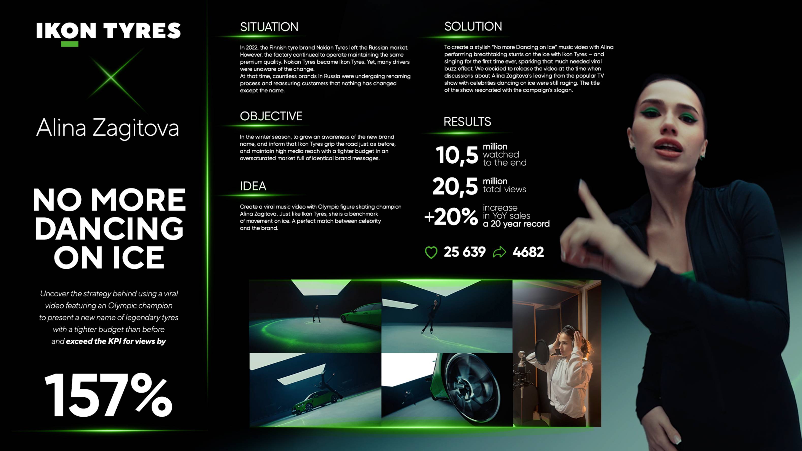 IkonTyres_case_no More Dancing On Ice_eng