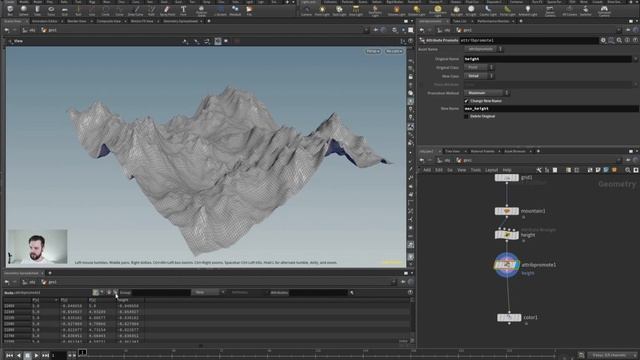 2. Find Minmax смотреть онлайн