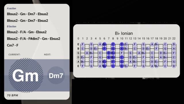 From The Heart Ballad Guitar Backing Track in Bb смотреть онлайн