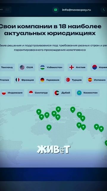 Переводы из РФ 2025 - Инструкция
