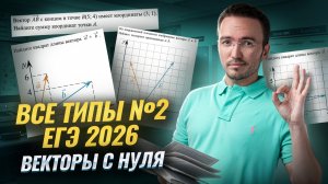 Векторы с нуля: все задания 2 ЕГЭ 2026 профиль