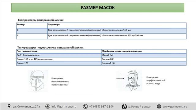 Изолирующие автономные дыхательные аппараты (ДА) закрытого типа (регенеративные) смотреть онлайн