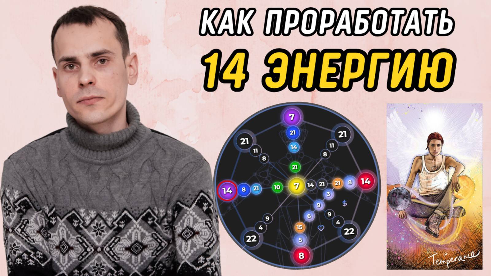 Как вывести 14 аркан в ПЛЮС? Подробная инструкция по проработке 14 энергии в матрице судьбы смотреть онлайн