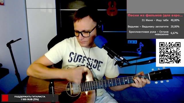 ДМЦ - На улице мороз 🎶 кавер на гитаре и аккорды смотреть онлайн