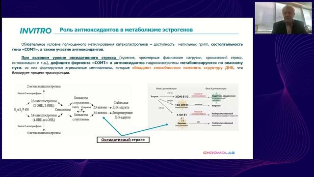Лабораторный контроль метаболизма эстрогенов в клинической практике врача смотреть онлайн