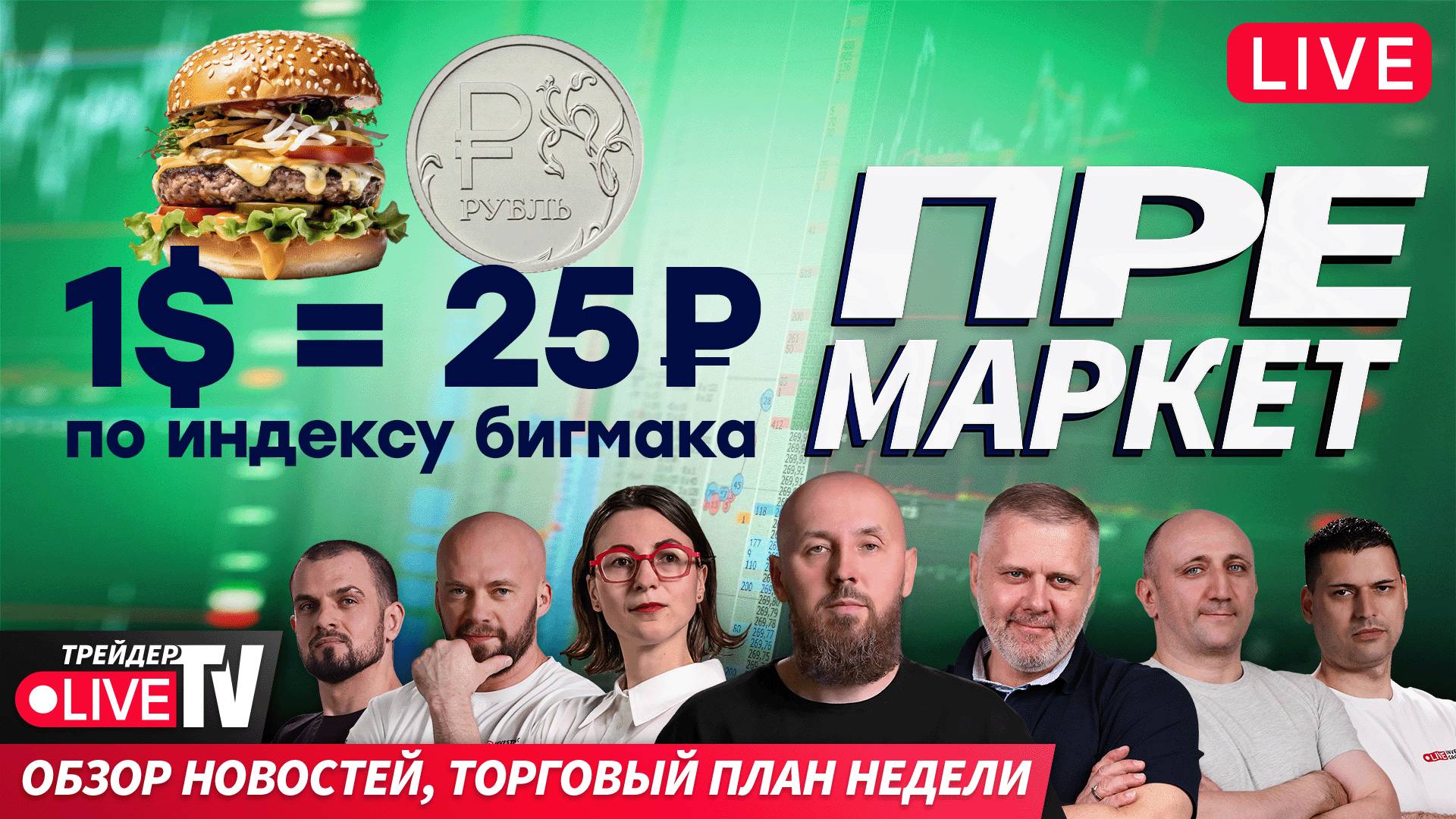Премаркет. Обзор рынка | 01.09.25 | Live Трейдер ТВ смотреть онлайн