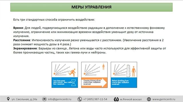 Опасности, связанные с ионизирующем излучением смотреть онлайн