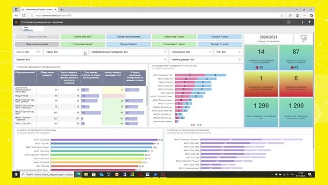 Большие данные в образовании -прогнозирование рисков и управление психологическим климатом в школах смотреть онлайн