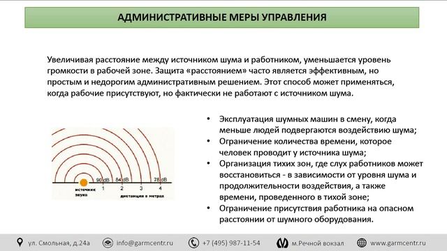 Опасности, связанные с воздействием повышенного уровня шума смотреть онлайн