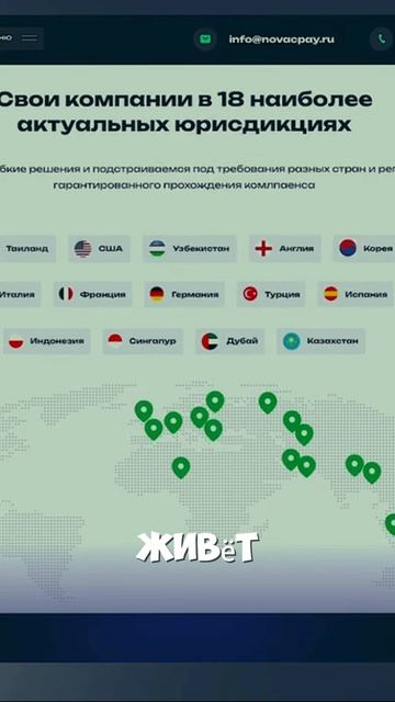 Переводы из РФ 2025 - Инструкция