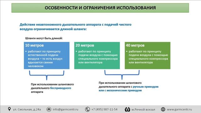 Неавтаномные дыхательные аппараты со шлангом подачи чистого воздуха смотреть онлайн