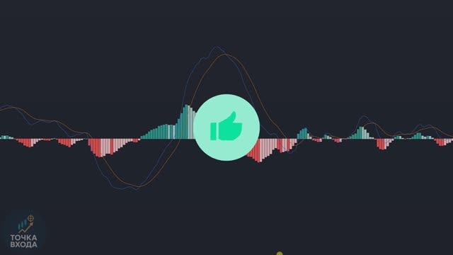 ЛУЧШАЯ торговая стратегия по MACD [коэффициент выигрыша 86%] смотреть онлайн