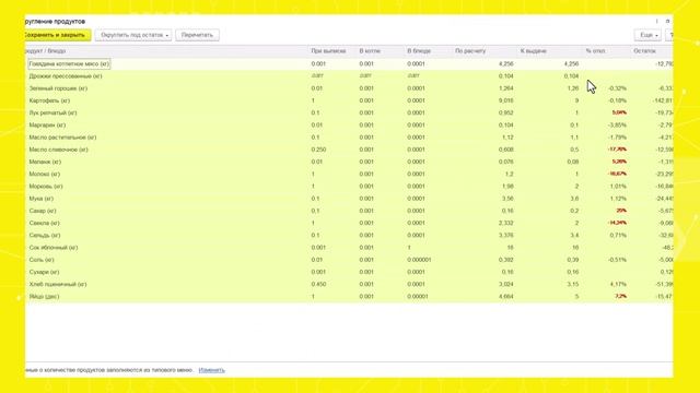 Авторасчет Меню - забудьте про сложности! смотреть онлайн