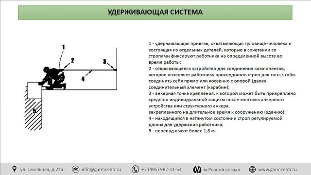 Выбор СИЗ от падения с высоты смотреть онлайн