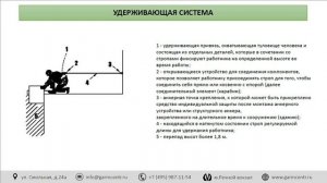 Выбор СИЗ от падения с высоты