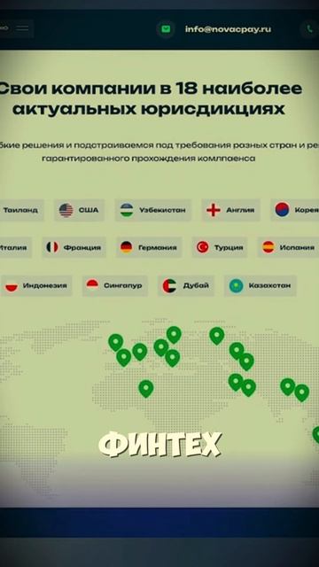Переводы из РФ 2025 - Инструкция