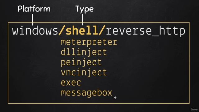 15.2. Backdoors and Payloads Basics смотреть онлайн