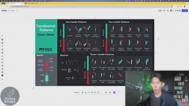 Эта Скальперская система “ОДНА СВЕЧА” / Изменит Ваше Представление о Торговле смотреть онлайн