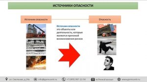 Классификация опасностей по причинам их возникновения. Факторы риска