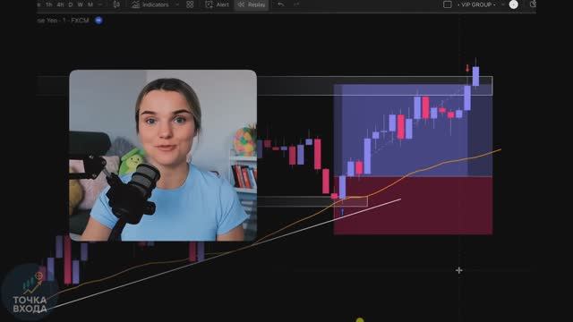 Моя Невероятно Простая Стратегия Скальпинга за 1 Минуту (Шаг За Шагом) смотреть онлайн