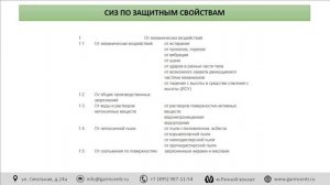 Классификация видов средств индивидуальной защиты