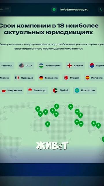 Переводы из РФ 2025 - Инструкция