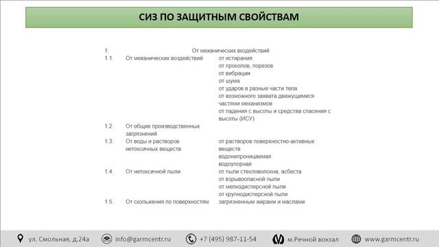 Почему работники не используют средства индивидуальной защиты (СИЗ) смотреть онлайн