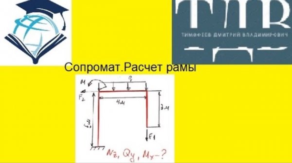 Сопромат. Построение эпюр внутренних усилий в раме N, Q, M.