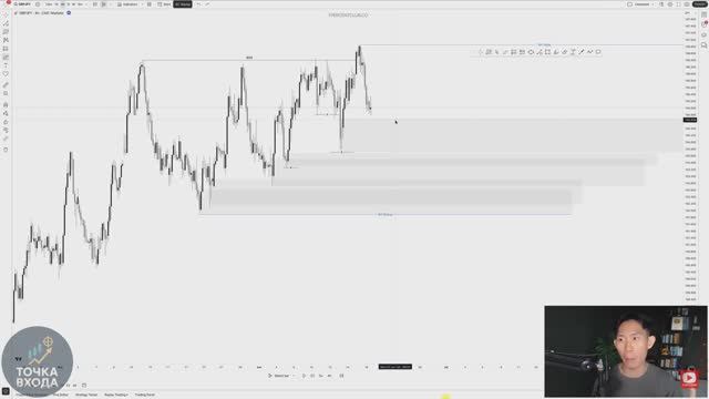Освоить анализ "Сверху вниз" за 18 минут (СВЯТОЙ ГРААЛЬ) / THE HOLY GRAIL смотреть онлайн