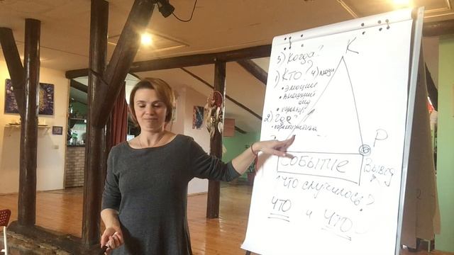 Сторителлинг. Как рассказать историю интересно смотреть онлайн