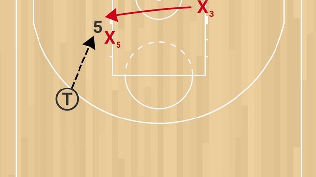 Командная защита Low Post. Лицевая 1