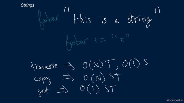 11 Strings смотреть онлайн