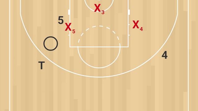 Командная защита Low Post. Лицевая 2