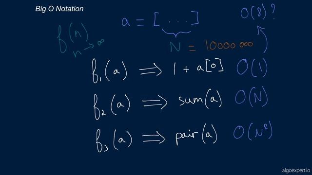 5 Big O Notation смотреть онлайн