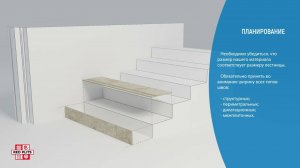 Укладка ступени, подступенка и плинтуса из керамогранита