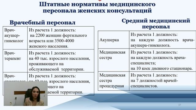 Организация Российской системы охраны материнства и детства.