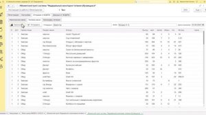 Как быстро отправить меню из "1С:Школьное питание" в Федеральный мониторинг питания