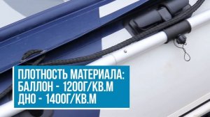 Тест драйв и обзор лодки ПВХ Stormline Airdeck 380