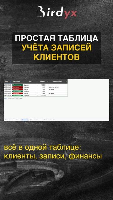 Простая таблица для записи клиентов по времени и подсчёта прибыли #shorts #googlesheets #таблица смотреть онлайн