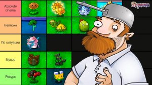 ТИР ЛИСТ ГИБРИДОВ ВО ФЬЮЖН | Plants vs Zombies Fusion mod [100]