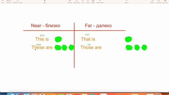 This, these, that, those 1 смотреть онлайн