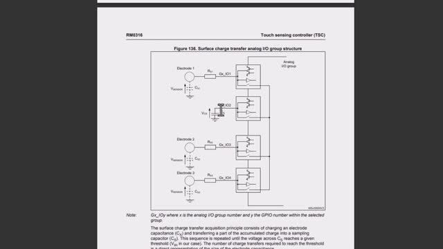 Урок по STM32 N35 TSC аппаратная сенсорная кнопка